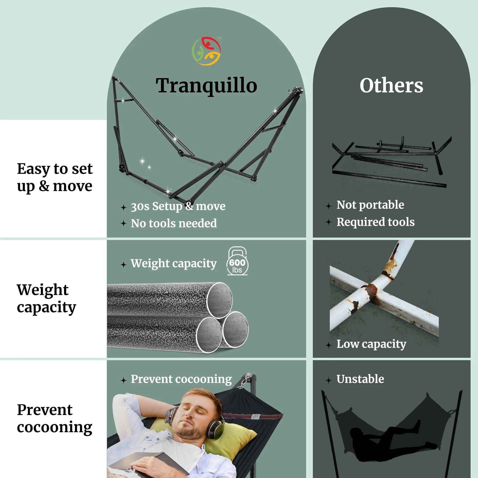 Tranquillo Universal Hammock with Stands - Megsu Tranquillo Universal Hammock with Stands - Megsu
