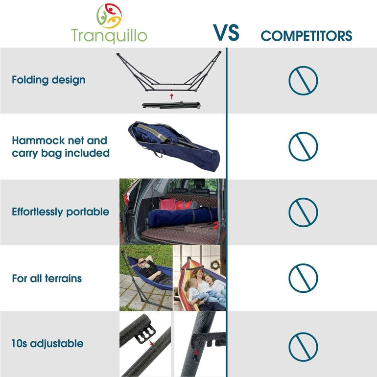 Tranquillo Original Collapsible Hammock with Stand - Megsu