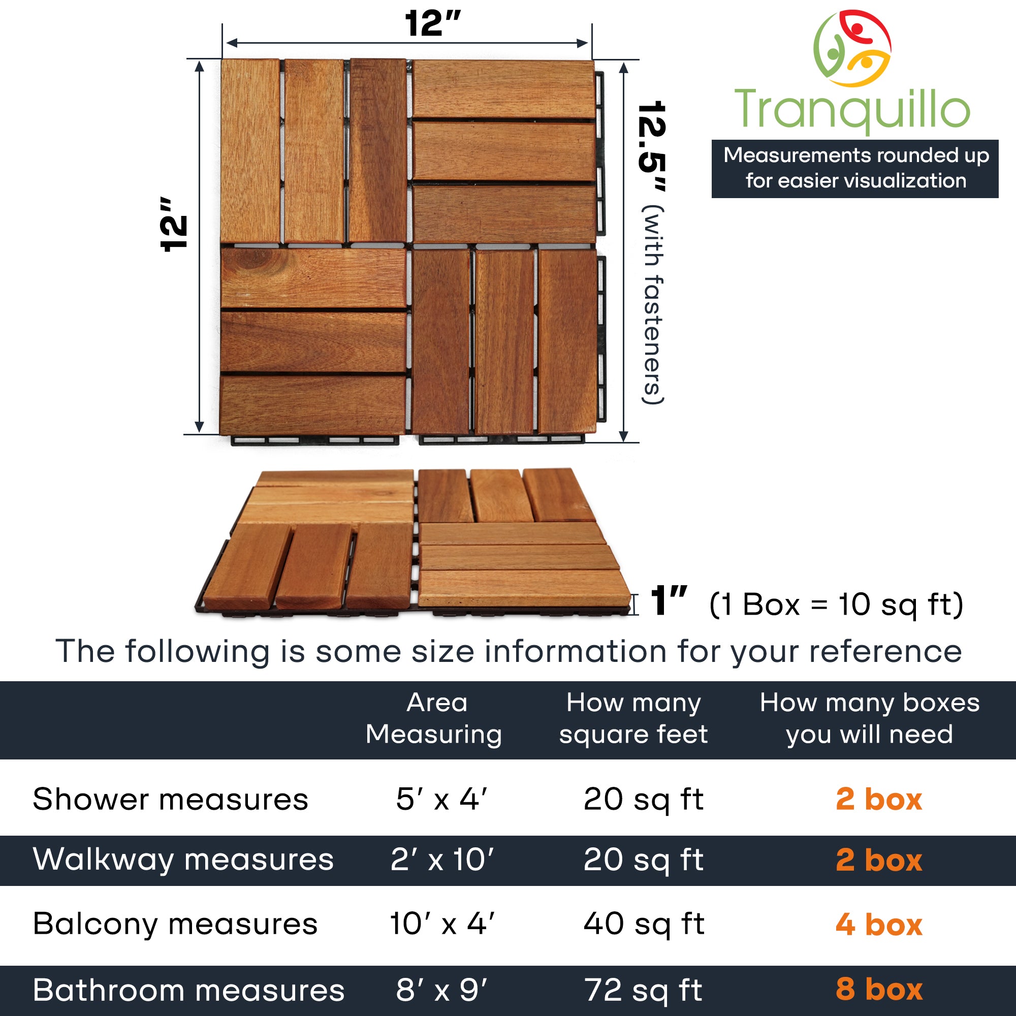Tranquillo Set 10 Premium Deck Tiles