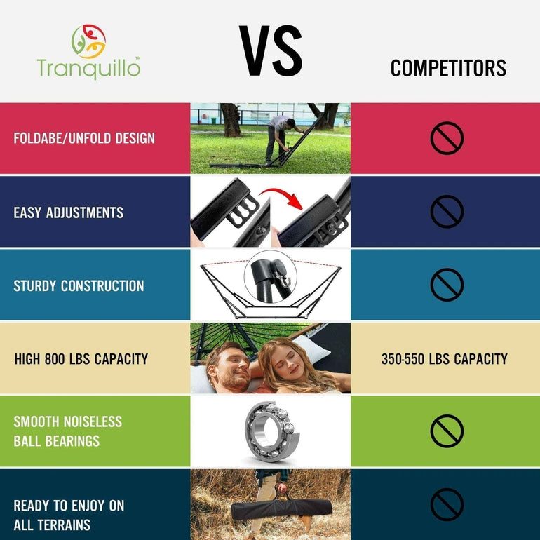 Tranquillo Unity Hammock Stand - Megsu