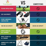 Tranquillo Unity Adjustable Hammock Stand - Megsu