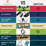 Tranquillo Unity Canvas Hammock Stand - Megsu