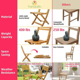 Tranquillo Anya Acacia Wood Folding Chairs Set of 2 - Megsu